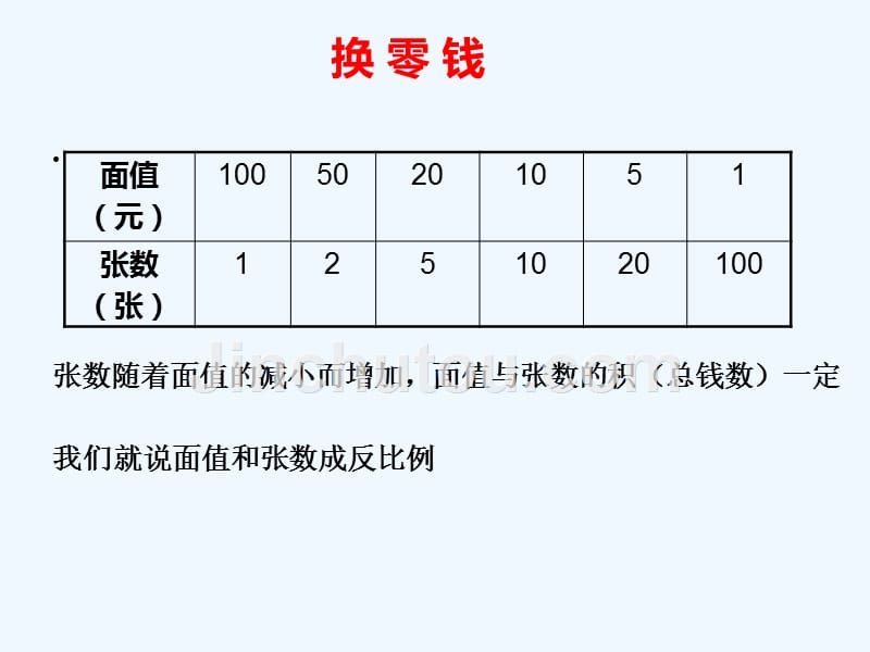 北师大小学数学六年级下《反比例》_第4页