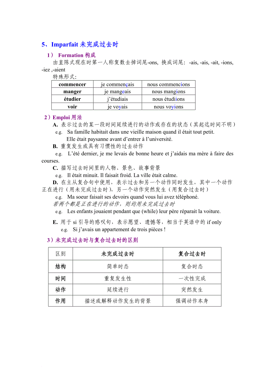 地大考研法语语法复习4.doc_第1页