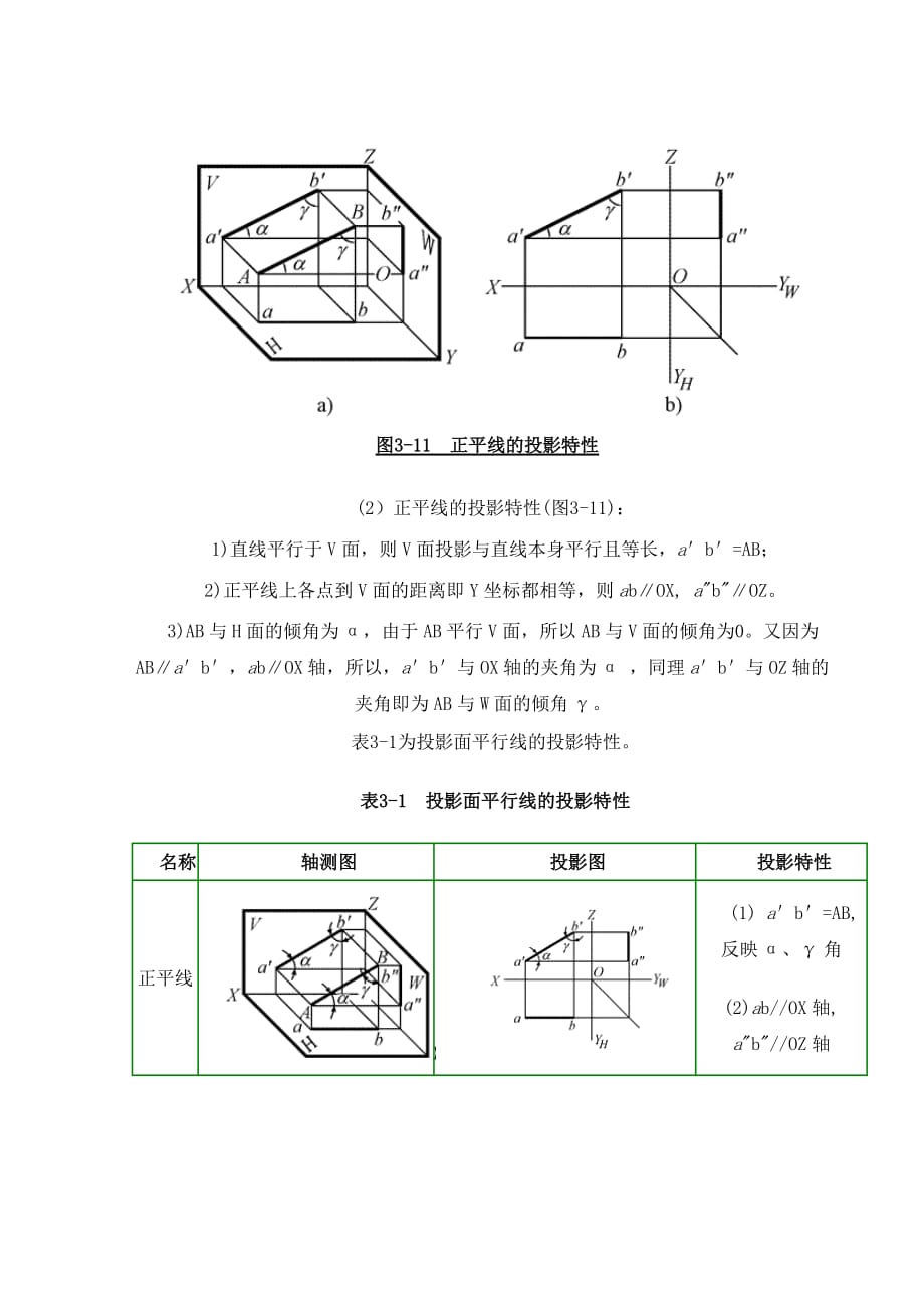 各种位置直线的投影特性.doc_第2页