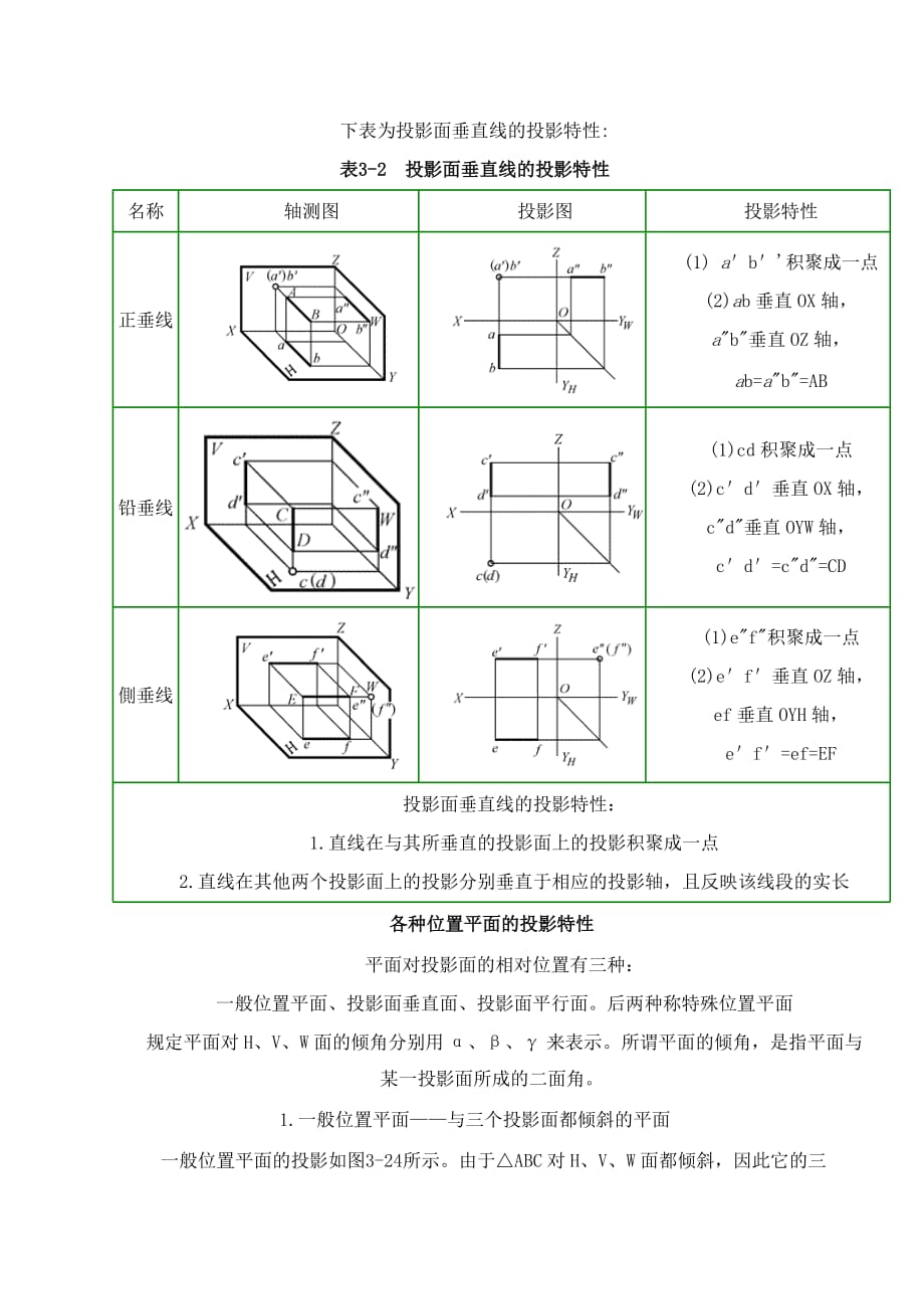 各种位置直线的投影特性.doc_第4页