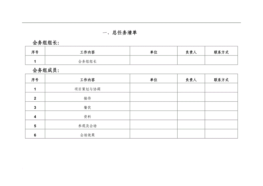 国企公司领导接待手册.doc_第4页