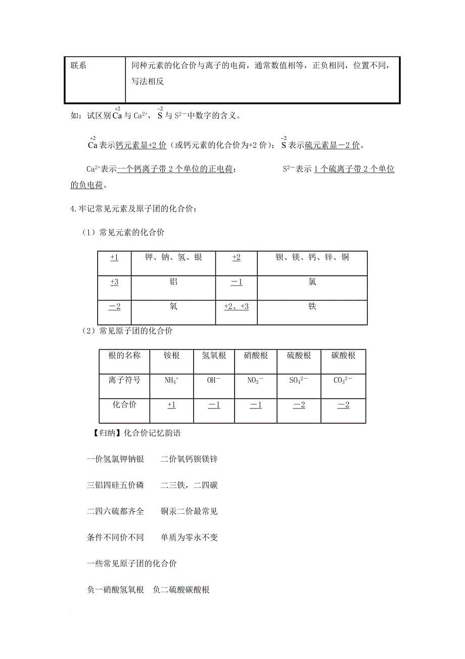 化学式与化合价知识点与练习.doc_第2页