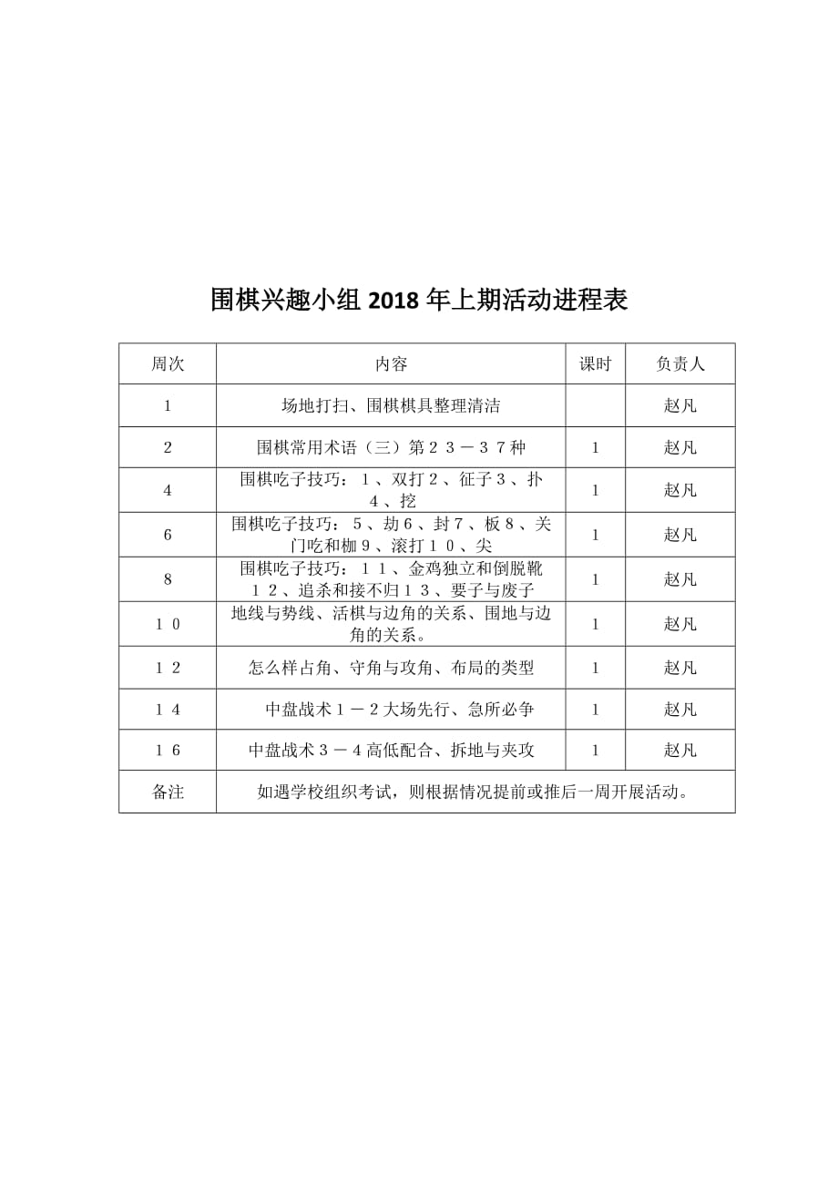 围棋兴趣小组活动方案.doc_第4页