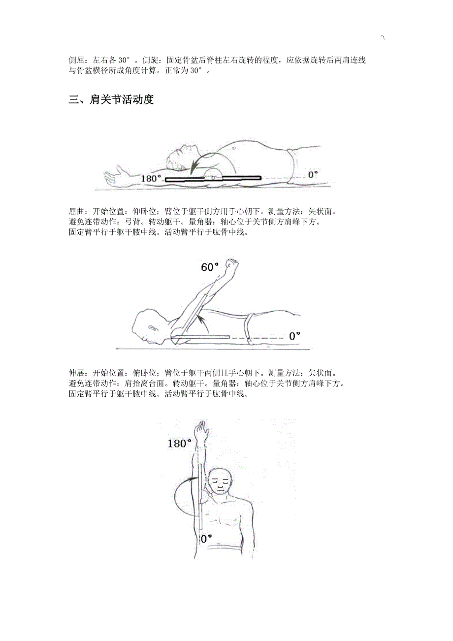 关节活动度测量图样解析_第2页