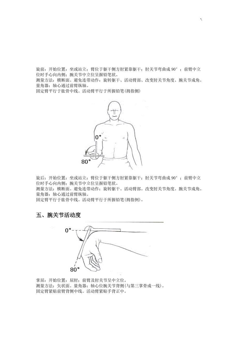 关节活动度测量图样解析_第5页