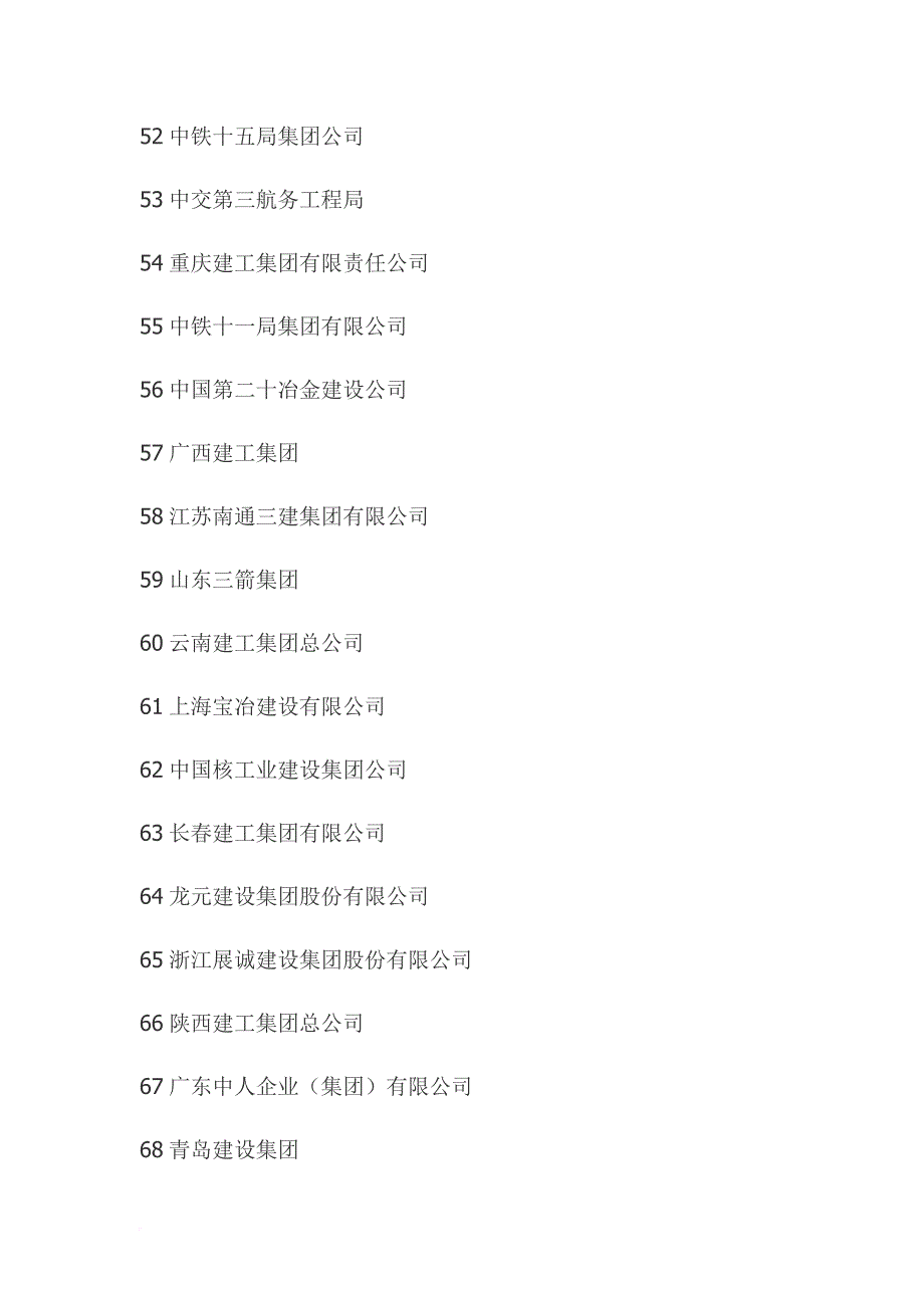 国内100强及国内外建筑公司排名分析.doc_第4页