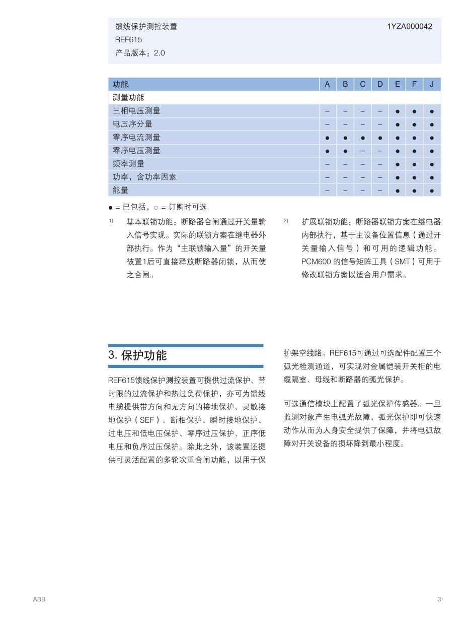 ref 615用户指南(2.0中文版)_第5页