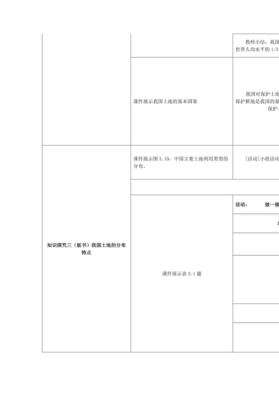 地理人教版八年级上册土地资源说课稿_第4页