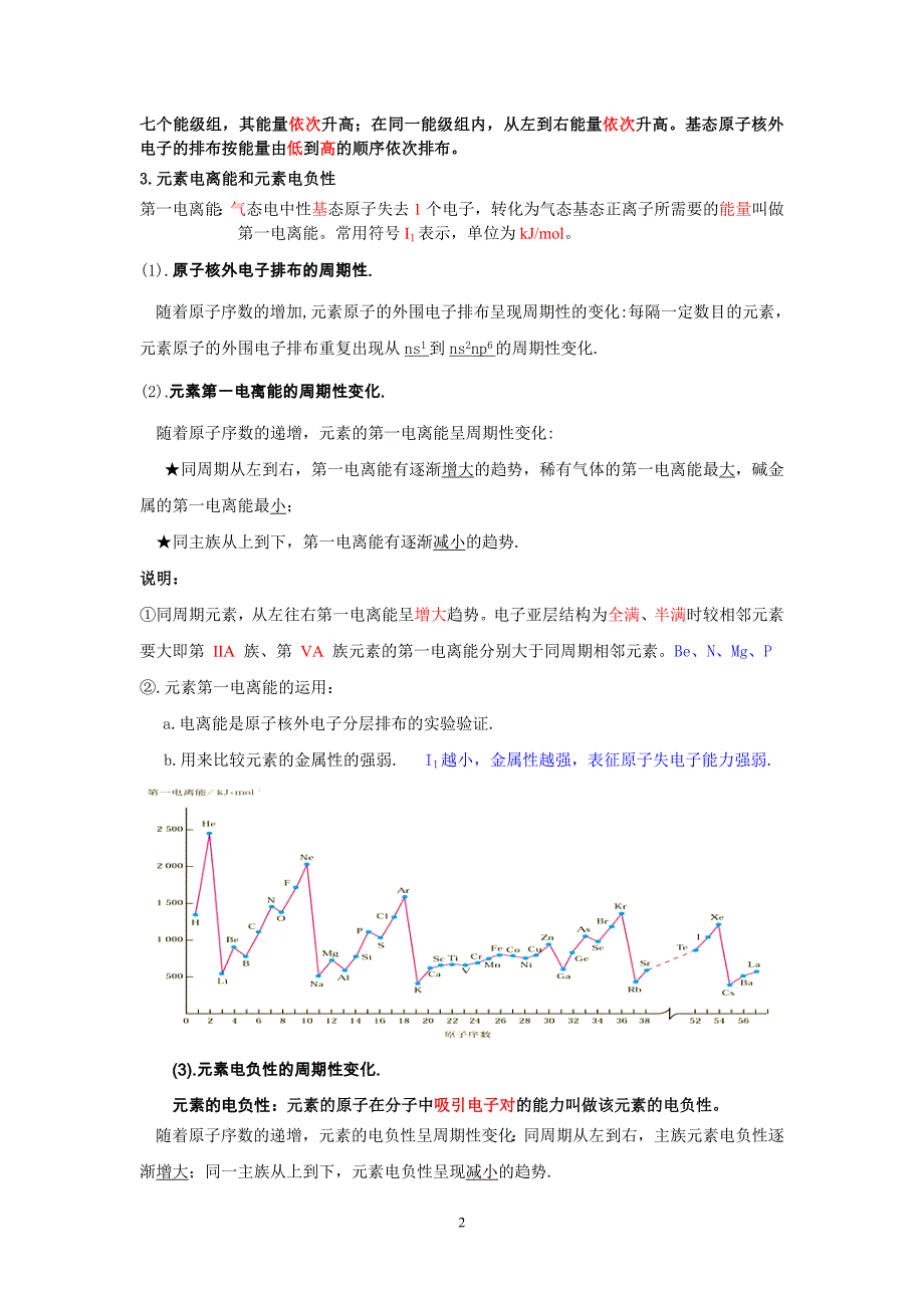 化学选修物质结构与性质知识点.doc_第2页