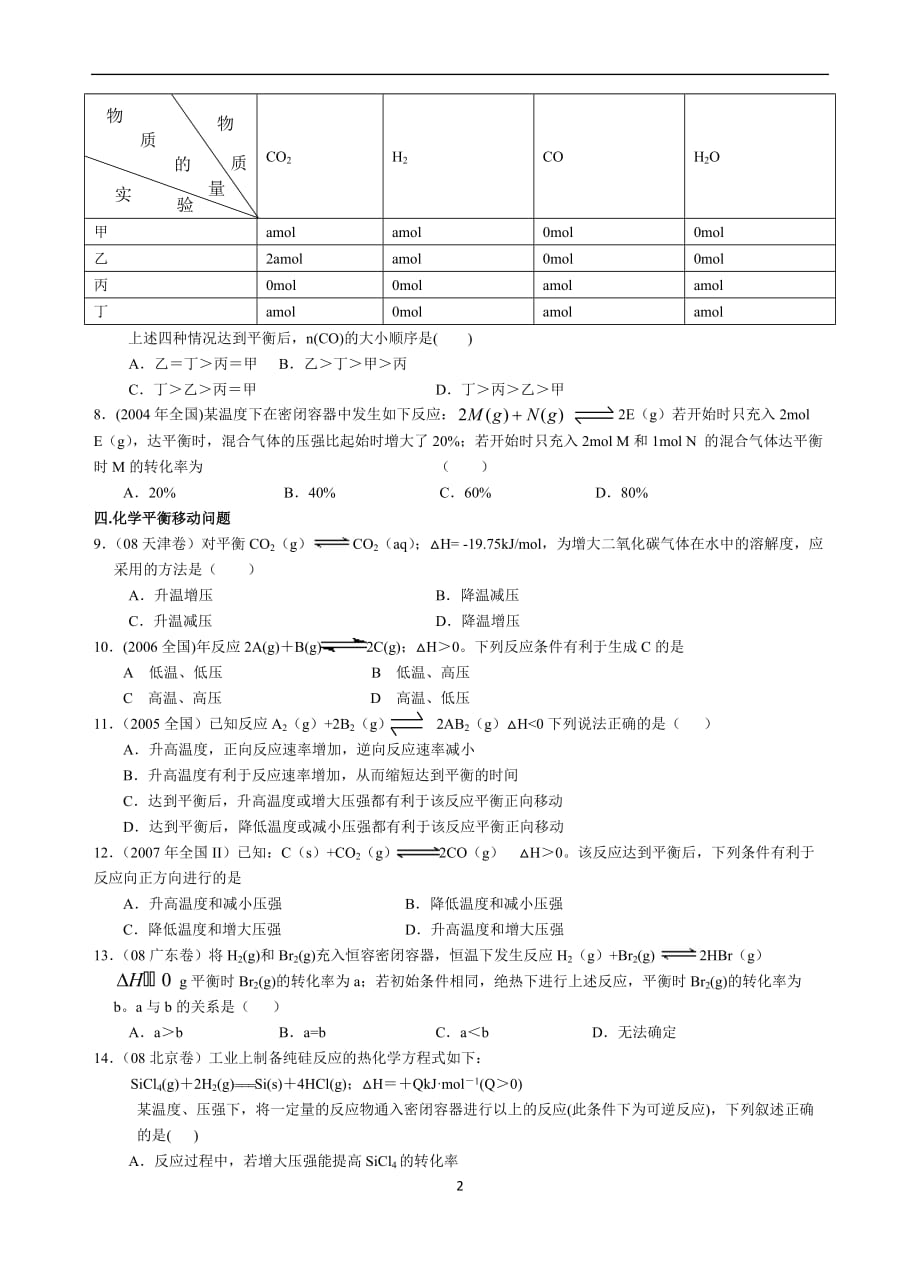 化学反应速率与化学平衡高考题汇编.doc_第2页