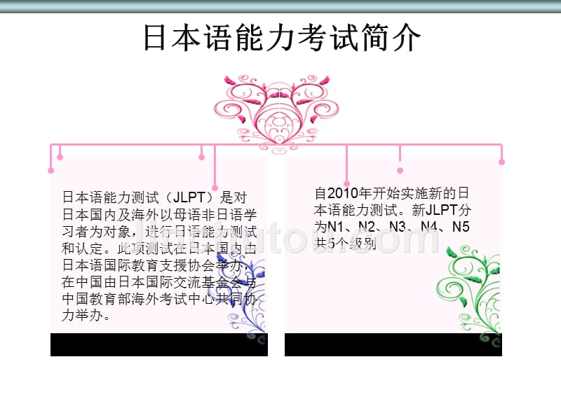 金华日语兴趣培训班学日语来上元_第4页