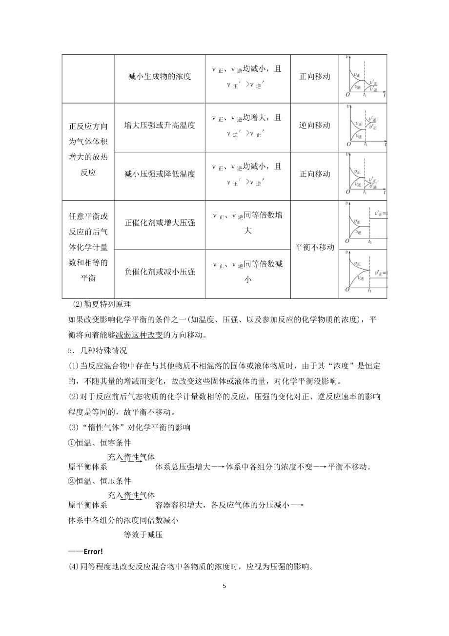 化学平衡知识点.doc_第5页