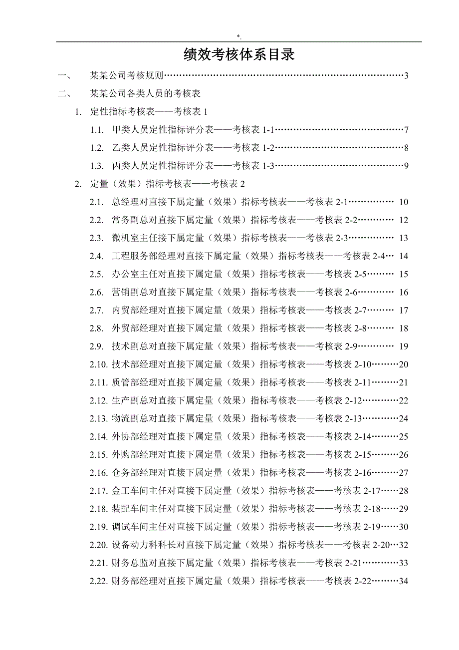 公司的绩效考核全套材料流程经过表格_第1页