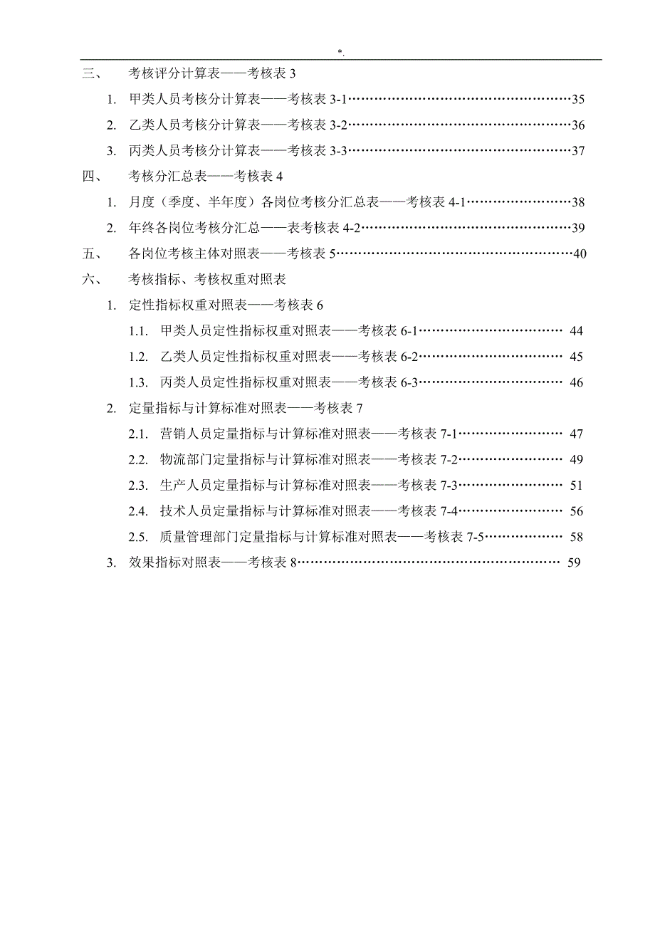 公司的绩效考核全套材料流程经过表格_第2页