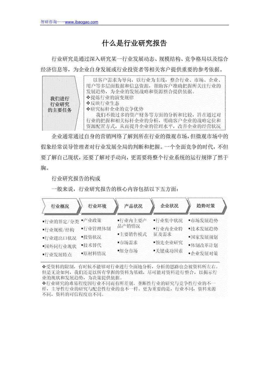 2018-2024年中国风险投资行业深度研究与产业竞争格局报告(目录)_第2页