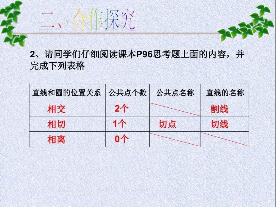 数学九年级上册24.2.2直线与圆的位置关系_第5页