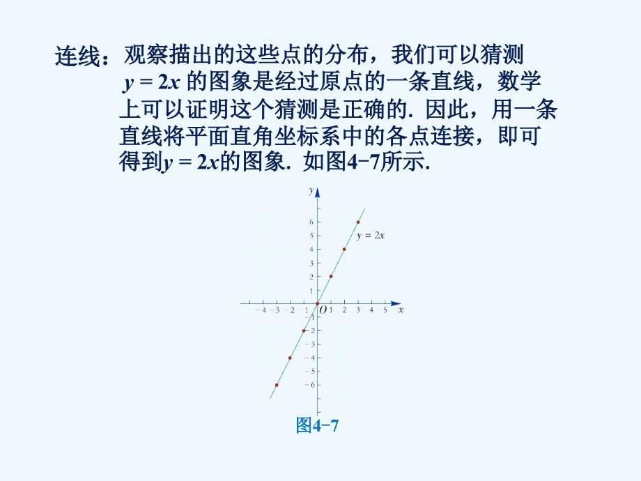 精品课件：《一次函数的图象》课件1_第5页