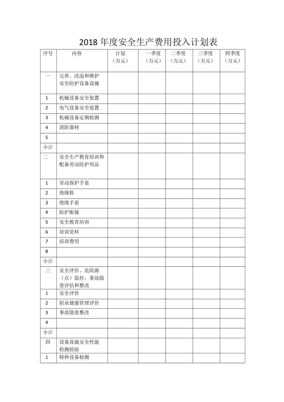 2018年度安全生产费用投入计划表_第1页