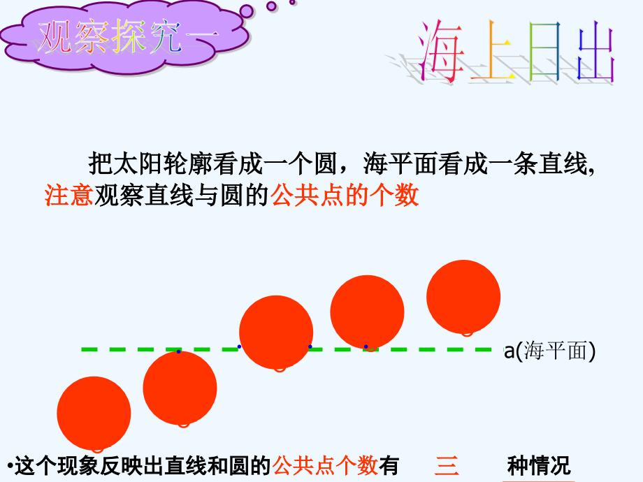 人教版数学九年级上册直线与圆的位置关系课件_第3页