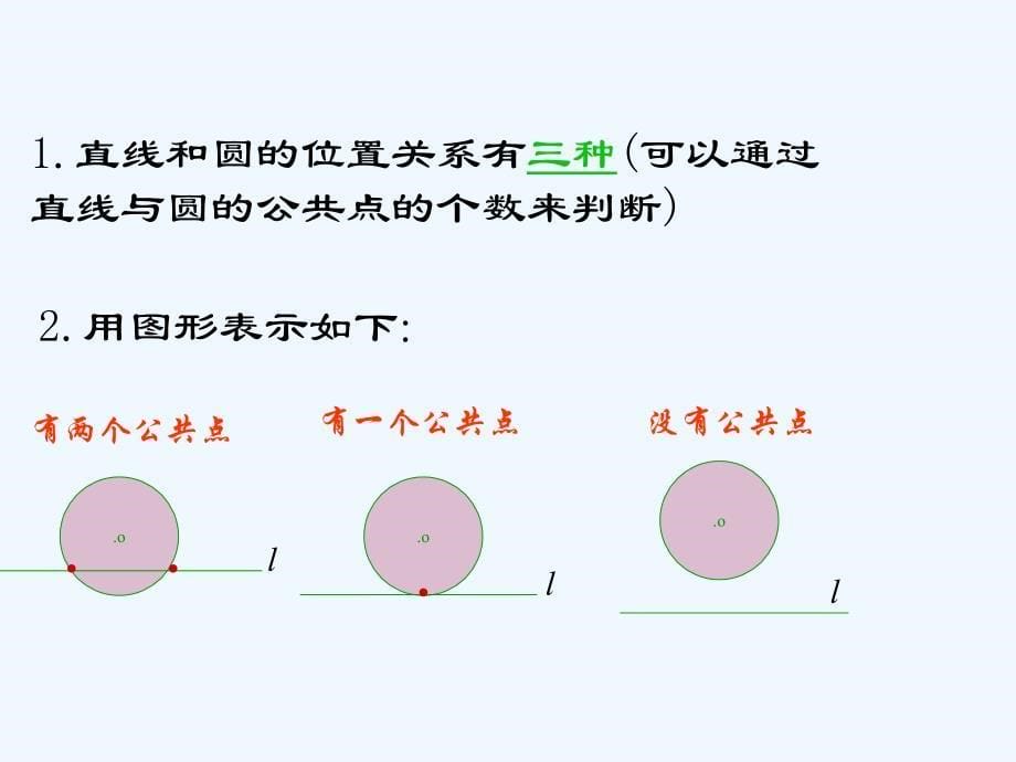 人教版数学九年级上册直线与圆的位置关系课件_第5页