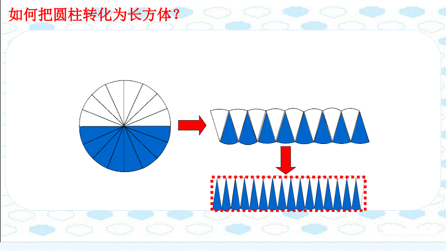 北师大六年级下册《圆柱的体积》教学设计_第4页