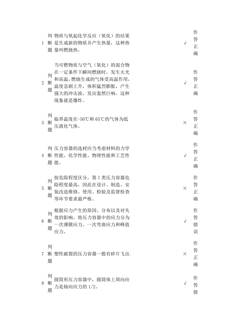 压力容器管理员模拟试题4.doc_第1页