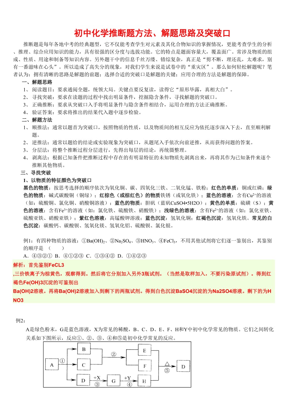 化学初中推断题方法、解题思路及突破口(含答案及解析过程).doc_第1页