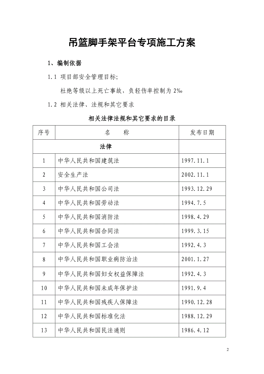 吊篮脚手架平台专项施工方案改.doc_第3页