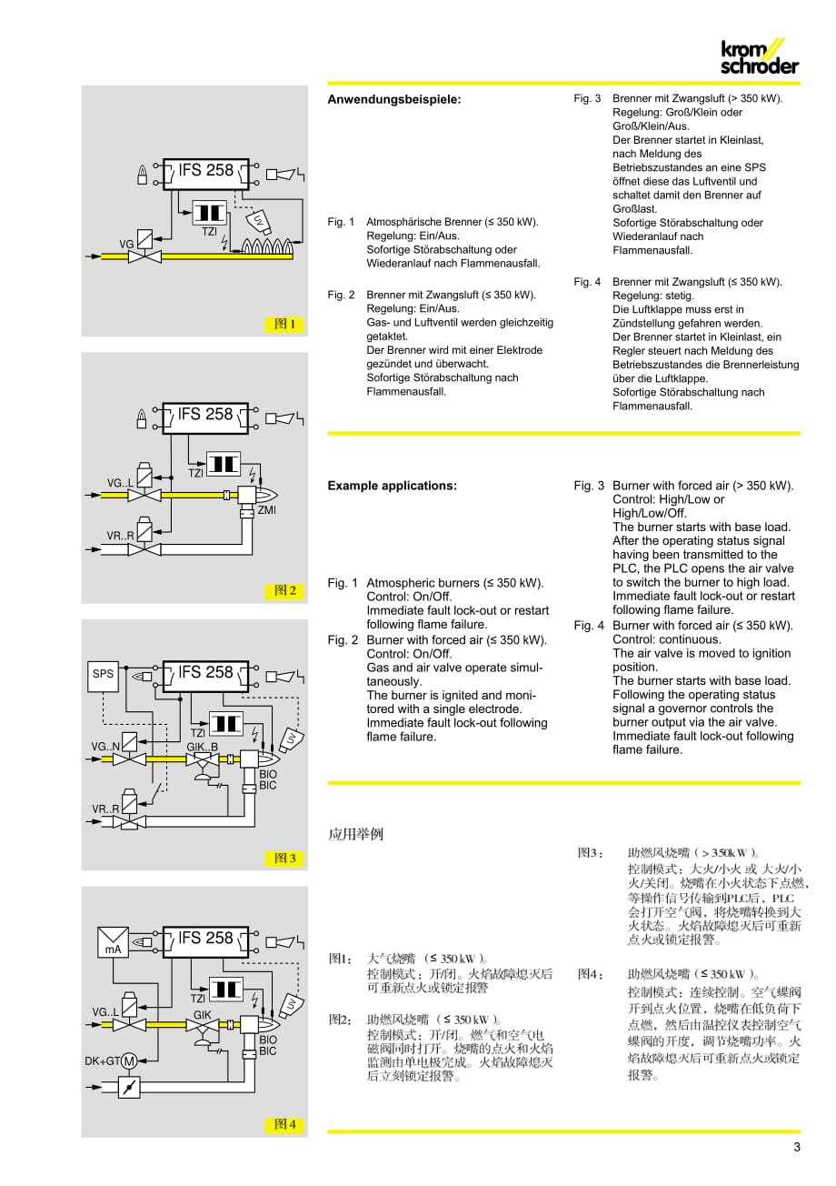 krom点火控制器说明书_第3页