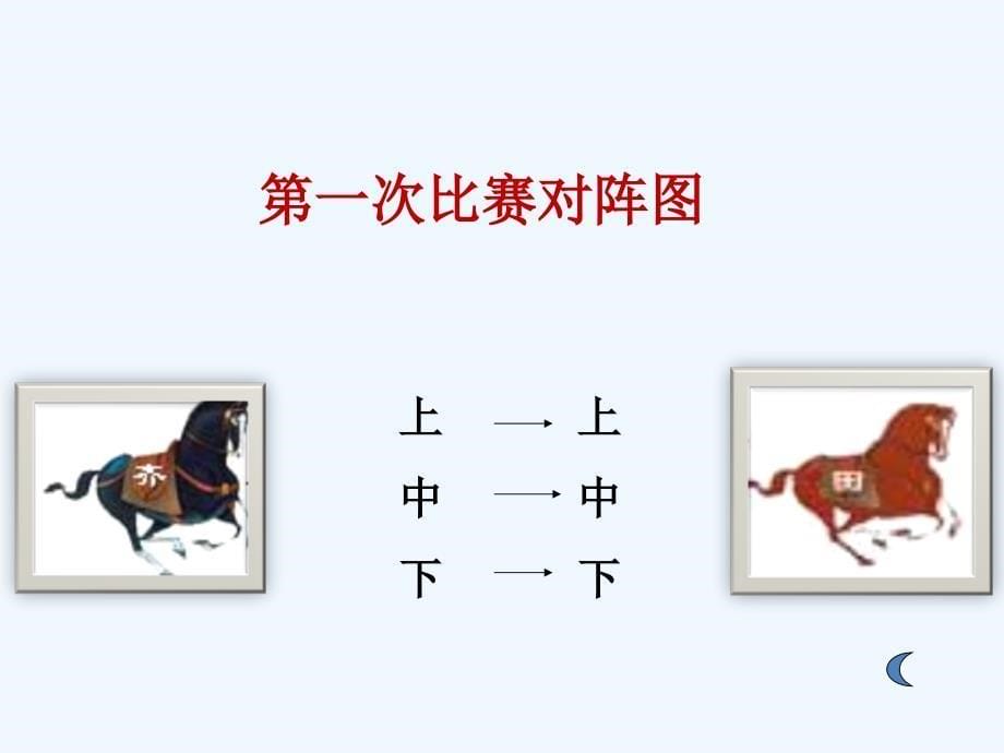 精品课件：《田忌赛马》课件1_第5页