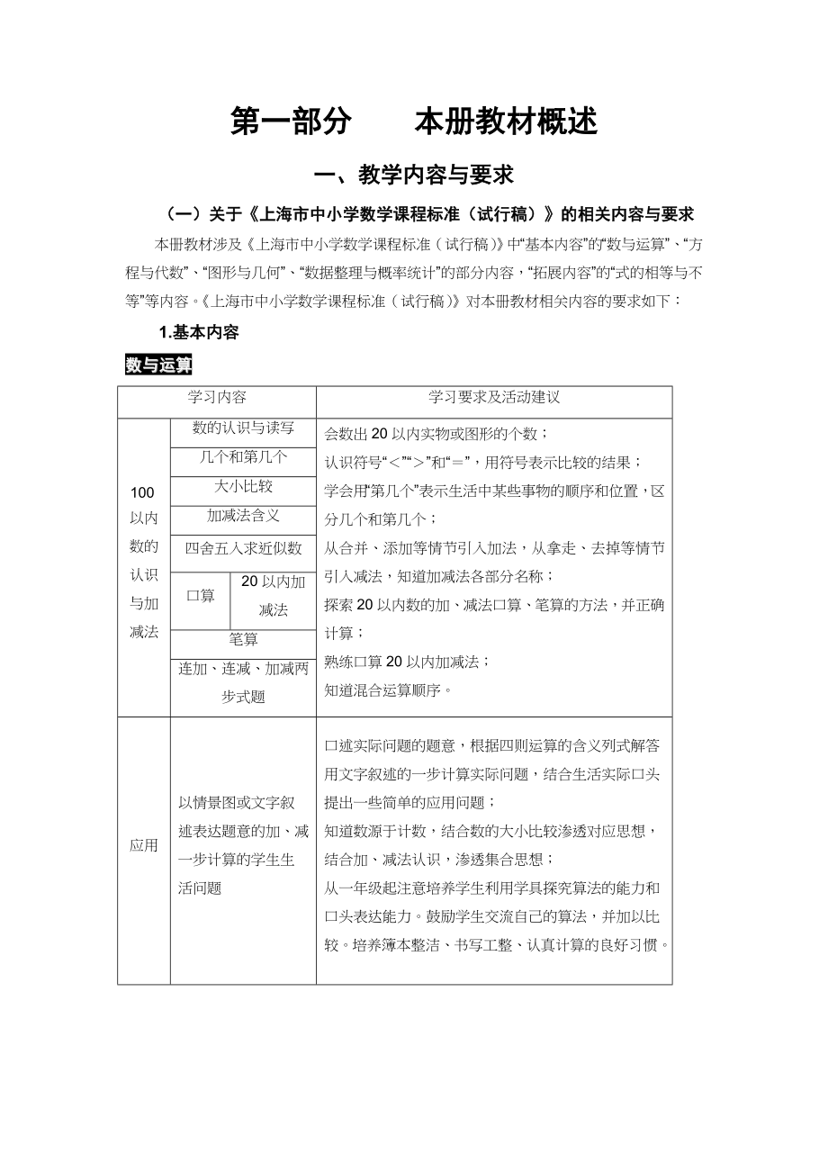 一年级数学教参教学目标、难重点与教学建议_第1页