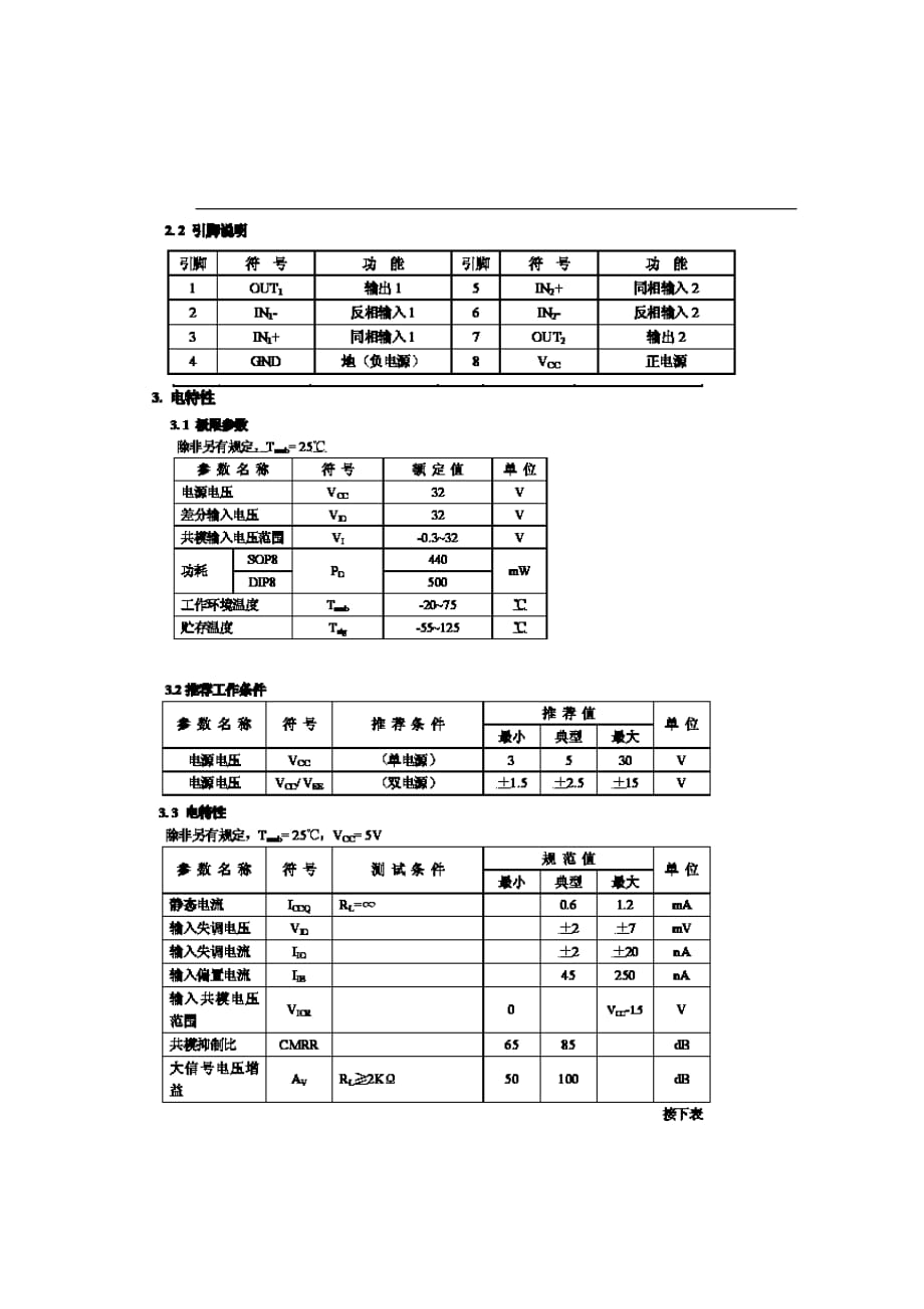 lm358p中文资料_第2页