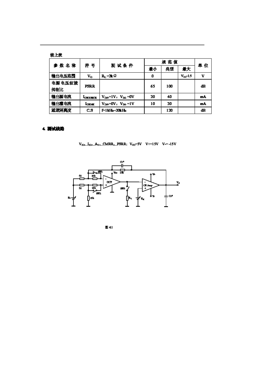 lm358p中文资料_第3页