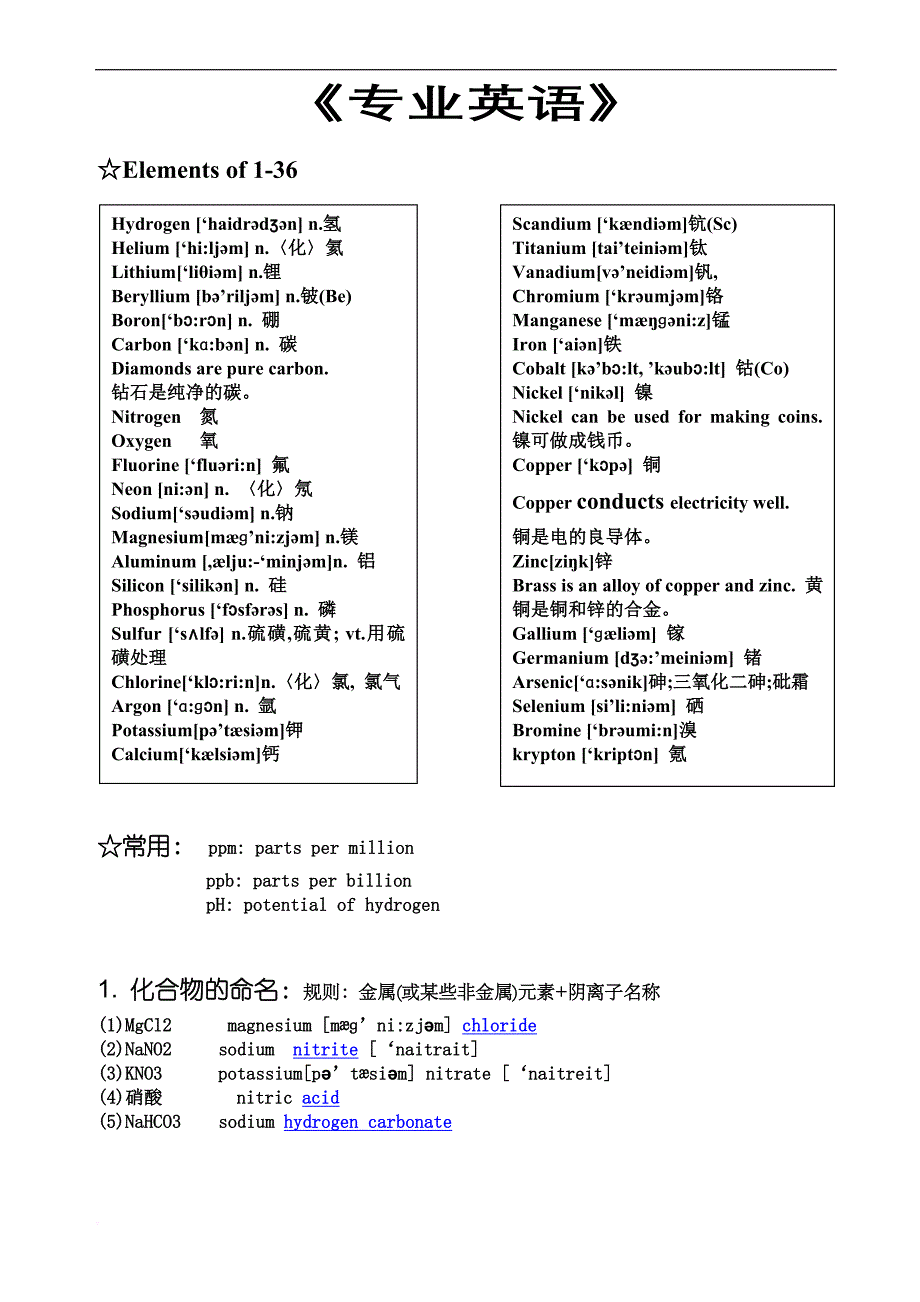 化学专业英语常用词汇.doc_第1页