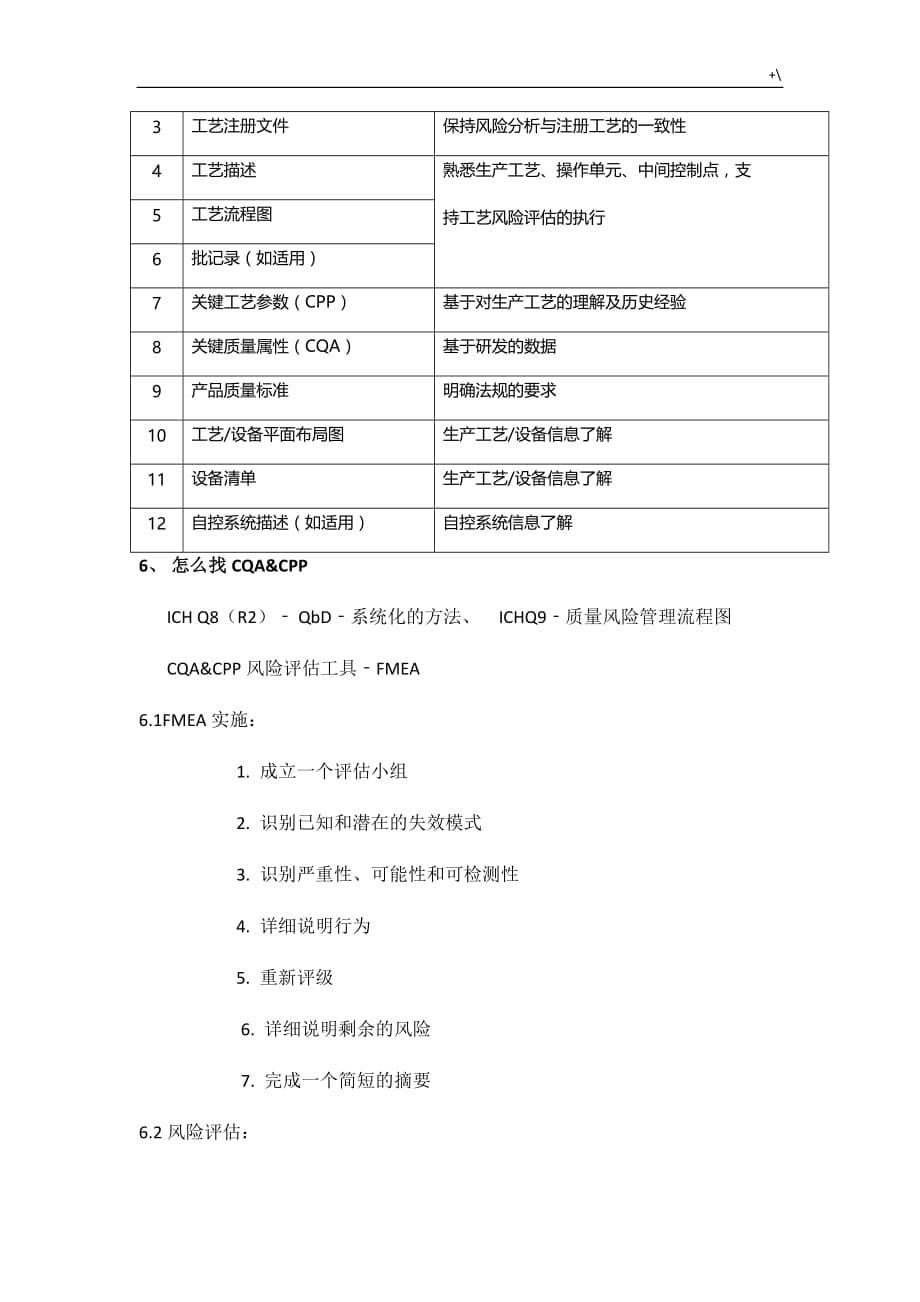 关键质量属性和关键工艺标准参数_第5页