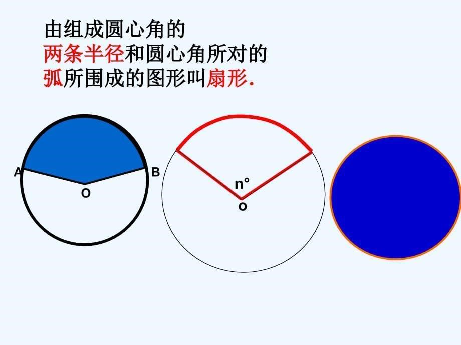 人教版数学九年级上册弧长和扇形面积公式.4.1弧长和扇形面积_第5页