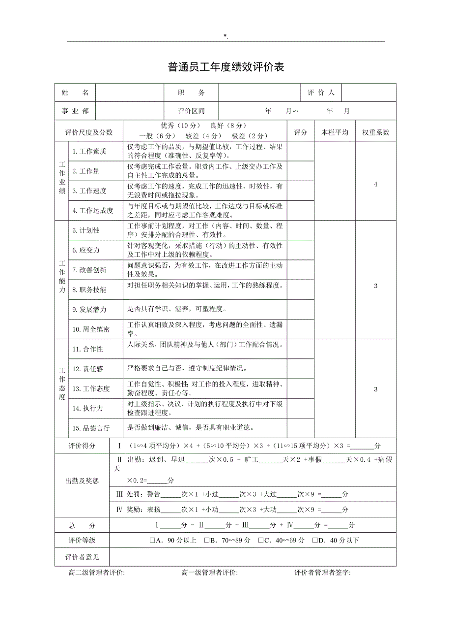 公司的绩效考核表格资料大全(实用)_第3页