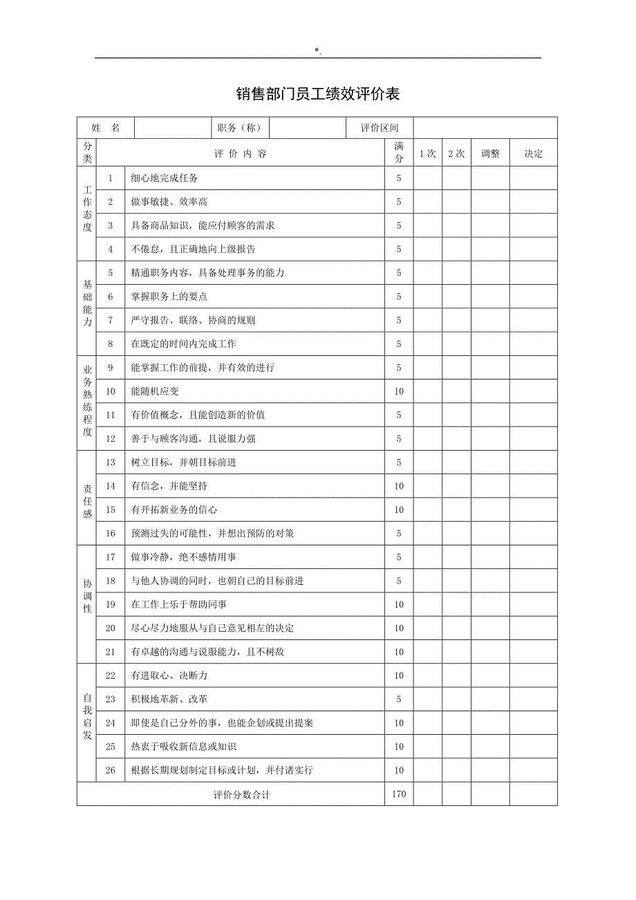 公司的绩效考核表格资料大全(实用)_第5页