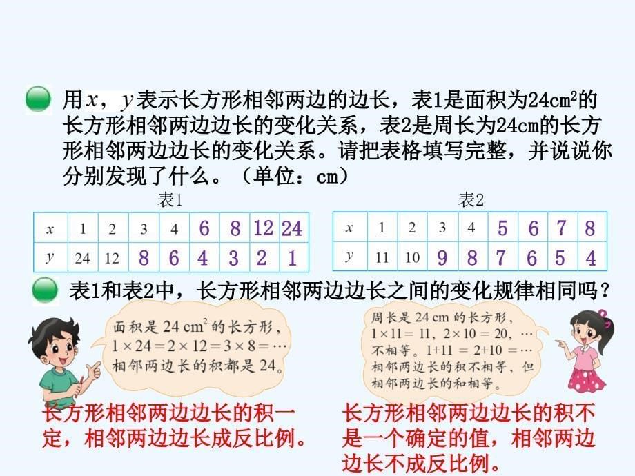 北师大版 六年级下册 第四单元 正比例与反比例_第5页