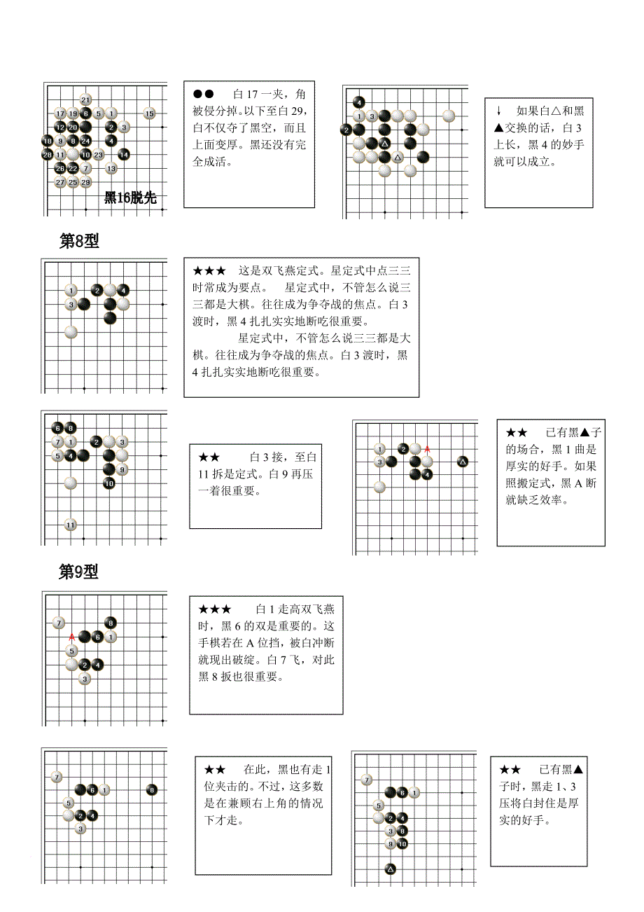 围棋基本定式50型-2.doc_第4页