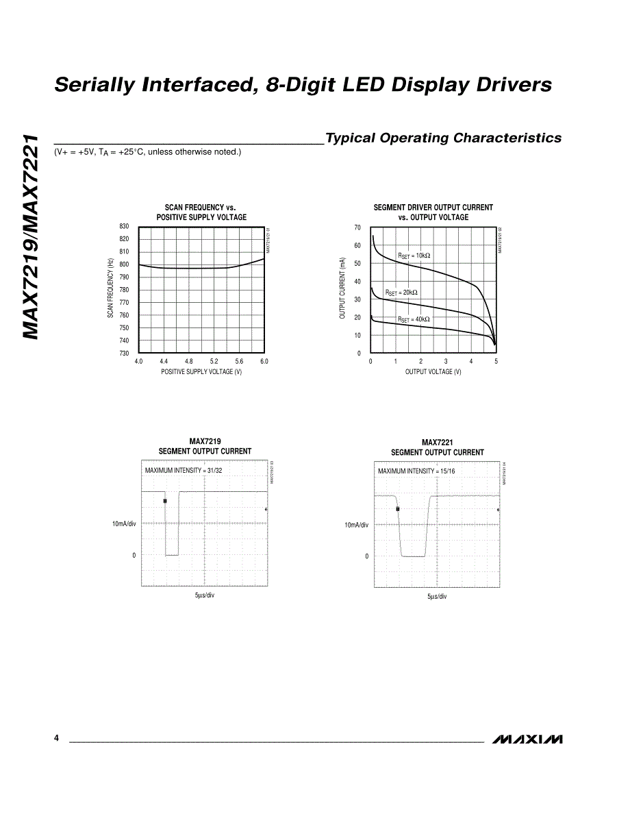 max7219数据手册_第4页