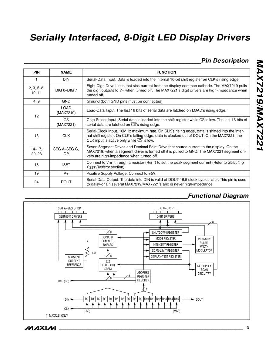 max7219数据手册_第5页