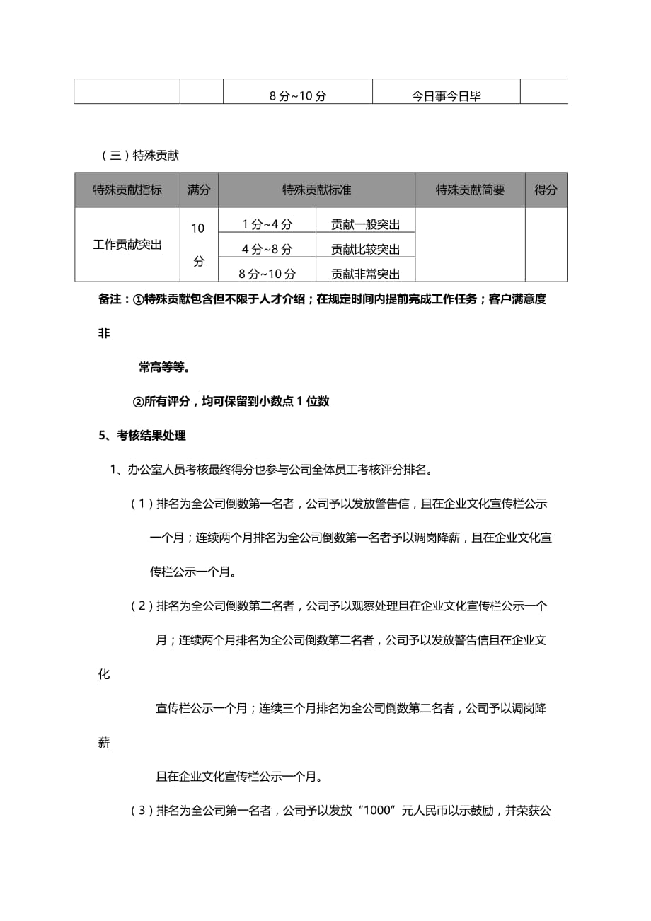 办公室工作量化考核制度.doc_第4页