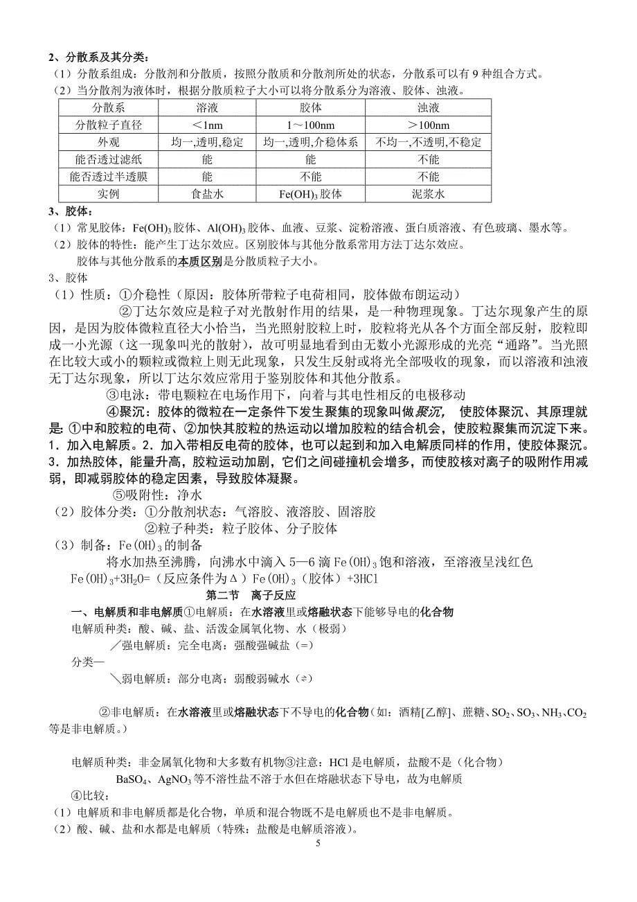 化学新人教版必修一笔记..doc_第5页