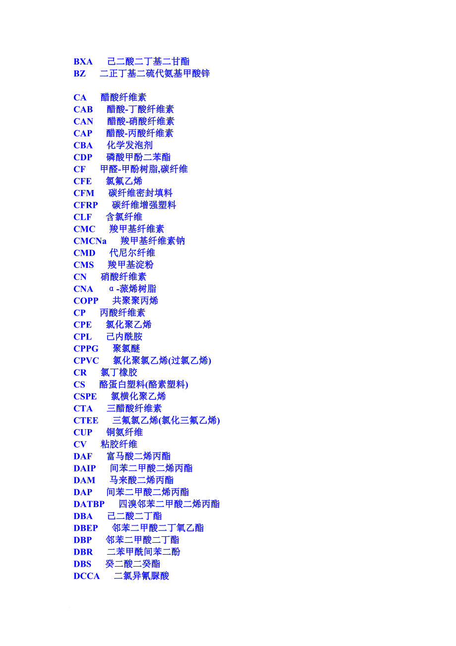 化工产品英文名称缩写.doc_第3页