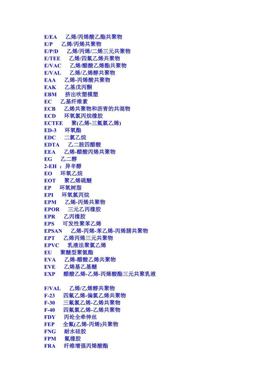 化工产品英文名称缩写.doc_第5页