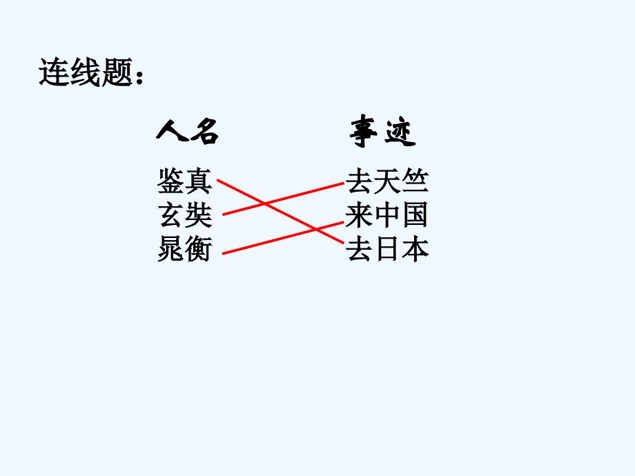 精品课件：《对外友好往来》练习_第1页