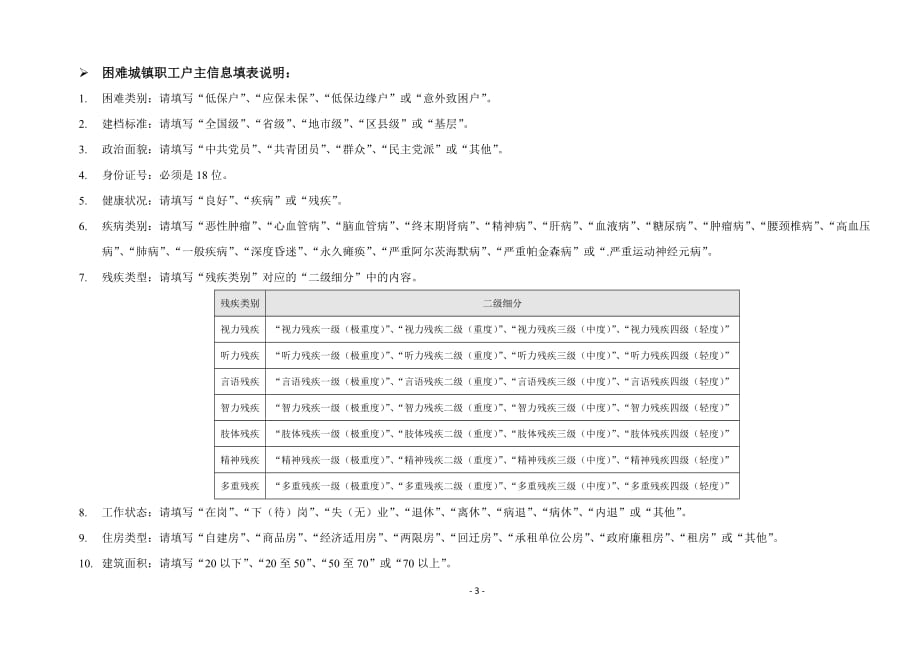 困难城镇职工档案表格.doc_第3页