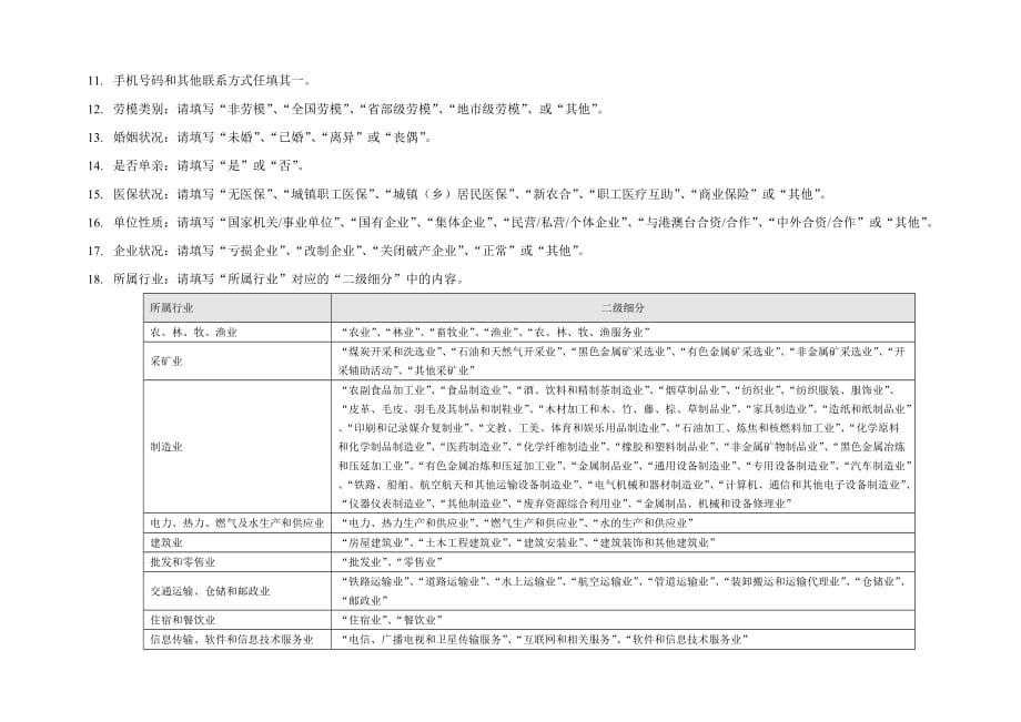 困难城镇职工档案表格.doc_第4页