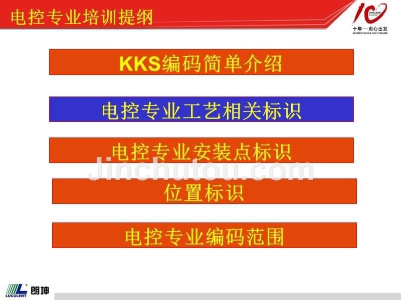 电厂标识系统kks编码电气、热控培训介绍ppt_第5页